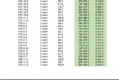 Apartamente de vanzare cu 3 camere in One Cotroceni Park - 12