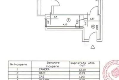 2 camere ideal investitie/regim hotelier metrou Piata Romana langa scara - 12