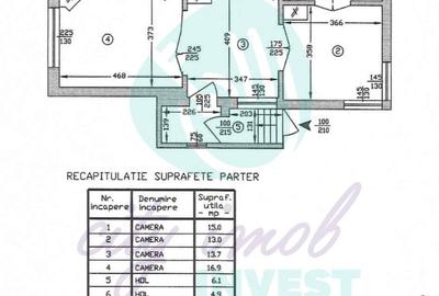 Proprietate rara pe o strada boema - 21