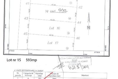 Teren Intravilan comuna Osorhei Bihor. - 2