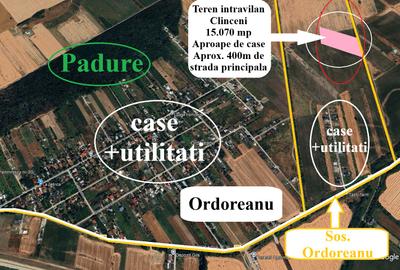 Proprietar - Teren intravilan unicat Clinceni - 15.070 mp - 14 euro/mp - 1