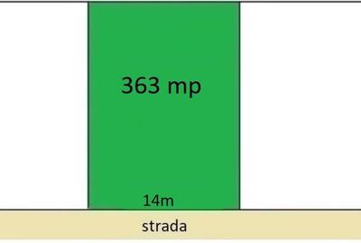 DOMENII - AGRONOMIE - 363 MP, DESCHIDERE 14,2M, CASA DEMOLABILA! - 1