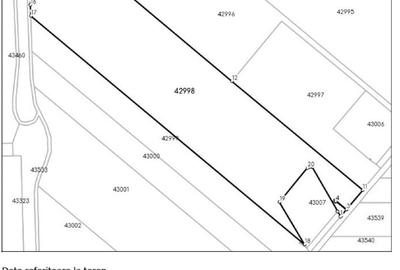 Teren  oras  Giurgiu - 4