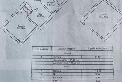 Casa individuala, 200mp, 850 teren, zona Pod Ira - 6
