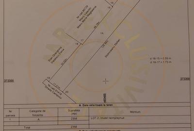 Vanzare Teren intravilan Stefanesti - Primarie str. Campului - 2