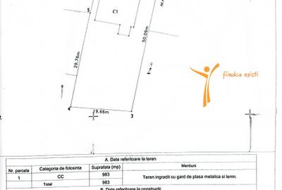 Balciu, Miroslava - Casă individuală P+M 147 mp utili 983 mp Teren - 1