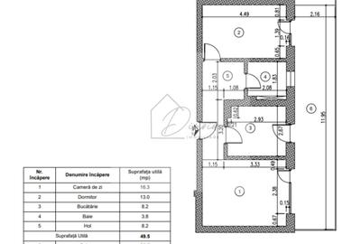 2 camere PRIMA VISTA  Promenada Pipera I TVA INCLUS I Premium I COM 0% - 8