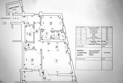 Apartament cu finisaje premium – Drumul Poienii, Brașov - 17