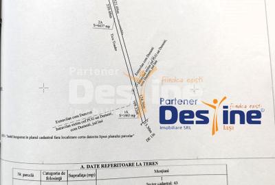 Comision 0% - Teren Primarie Dumesti, 8100 mp, front 13 ml, - 4