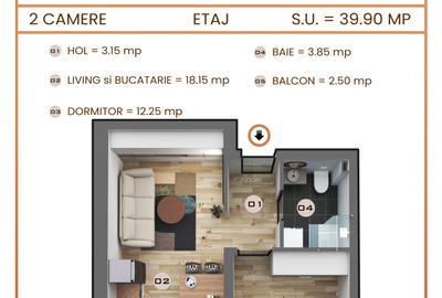 VANZARE APARTAMENT 2 CAMERE-40 MP-TVA INCLUS-TINERETULUI MILITARI-COMISION 0% - 2