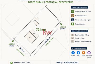 Teren intravilan 721 mp – Bucium Plan 2 | Acces dublu | Potențial dezvoltare - 1
