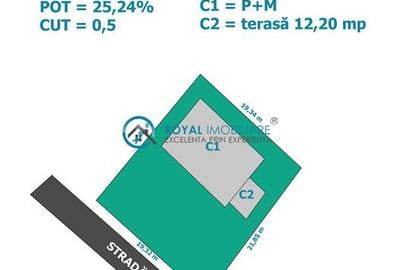 Royal Imobiliare - Vanzare Vila Paulesti - 25