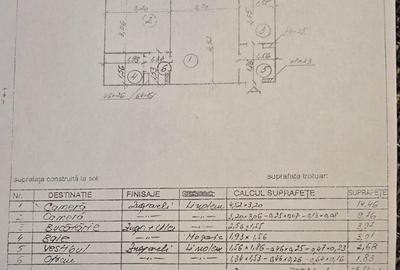 Apartament 2 camere metrou Lujerului-Centrala Proprie - 9