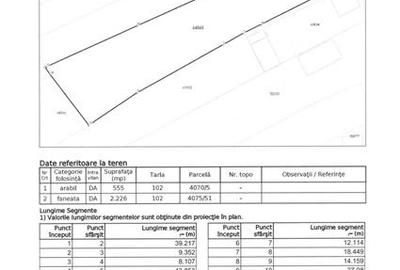 Teren intravilan in Gheorgheni, str. Capelei - 18