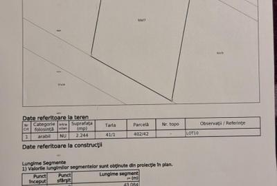 Teren extravilan de vânzare – Dragomirești-Vale | 2.500 mp | Deschidere la drum - 2