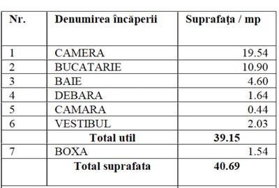 Vânzare garsonieră 40 mp, de la proprietar, Floreasca, București - 16