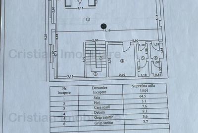 Cladire birouri P+2, 330 mp  zona Centrala cu vizibilitate si acces - 5