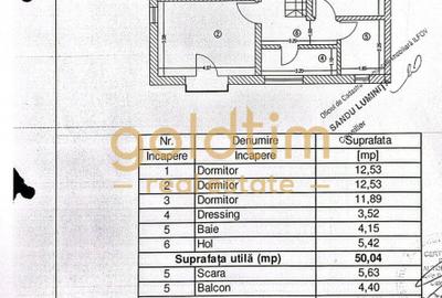 NENEGOCIABIL/SUPER DEAL/DUPLEX/MOBILATA/CURTE 100 mp/2 LOCURI DE PARCARE - 18