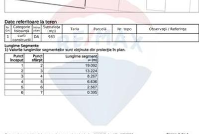 Teren constructii de vanzare Rahova-Complex Salaj-LIDL - 8