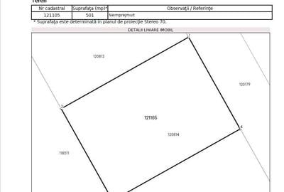Cobeanca - Ogorului - Loturi 500 - 1100 mp - PRET DE LA 70E/MP - 11