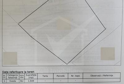 Teren Iris, Pomet, Extravilan cu vedere peste oras si expunere S-V - 3
