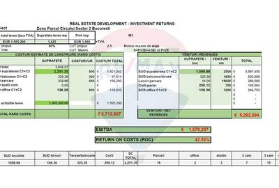 Teren Lacul Tei M3 - 5