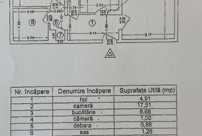 Basarabia - strada Cernauti-Apartament 2 camere , centrala proprie - 7
