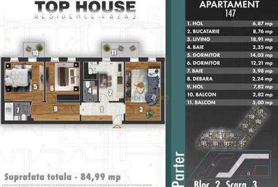 Apartament  3 camere + 2 balcoane – Sector 4,  Bulevardul Metalurgiei - 8