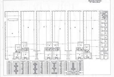 Zona Industriala (Dobrogea), hala 425 - 2083mp., constructie 2024, ISU tip C - 19