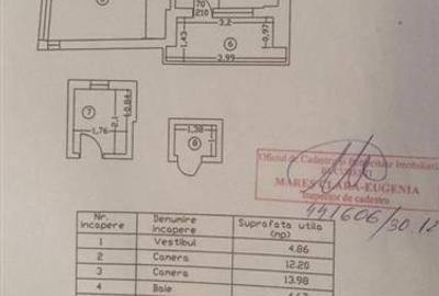 Vanzare apartament 2 camere cu centrala Armeneasca/Mosilor - 1