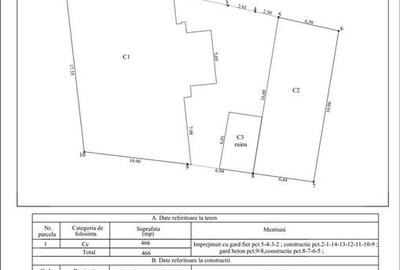 Conac Boieresc P+1 Ultracentral 695mp construiti, teren 466 mp pe colt deschider - 22