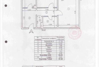 Apartament 2 Camere | 13 Septembrie | Renovat complet | Bucuresti - 9