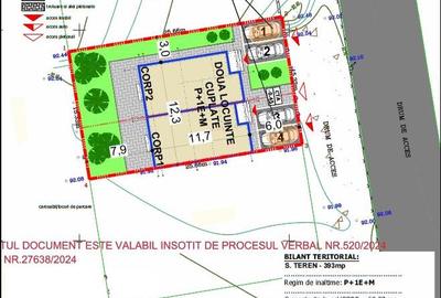 Teren intrav.3000mp(2357m+cota dr)91.92m desch. ,dezmembrat,auth,ctie pe 2loturi - 4