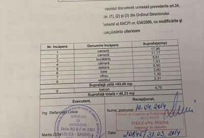 Apartament 2 camere, renovat 2023, balcon generos, Bulevardul Ion Mihalache - 7