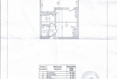 Inchiriere garsoniera Cercul Militar National - 15