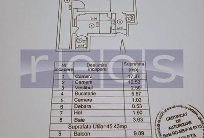 VANZARE 2 CAMERE | ZONA MARASESTI - 7