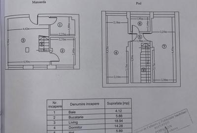Apartament 3 camere | Aparatorii Patriei | metrou 4' |scara interioara - 10