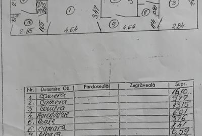 Berceni - Obregia,P-ta Straduintei, 3 camere de vanzare, etaj 3 / 4, confort 1 - 4