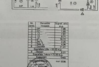 Apartament 3 Camere,Titan,1 Decembrie 1918,bl.1986,Amenajat,Liber - 10