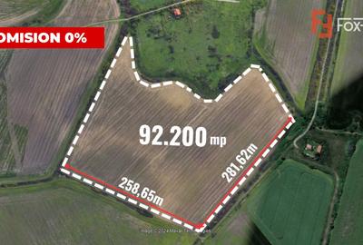 COMISION 0% Teren extravilan de vanzare in Timisoara - Oportunitate investitie - 1
