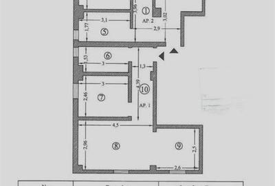 Ideal investitie - Oferta 2 apartamente cu 2 camere CUG Rond Vechi - 2