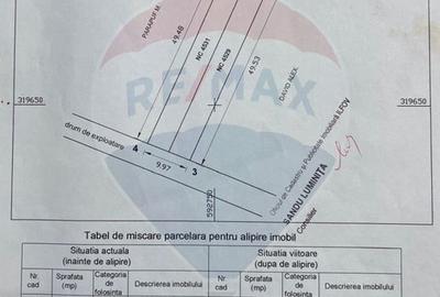 Teren 1000 mp de vanzare in Popesti-Leordeni / Strada Echinoctiului - 3