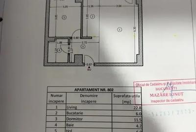 Apartament 2 Camere | Mobilat&Utilat | Parcul Carol | Zonă Centrală - 15