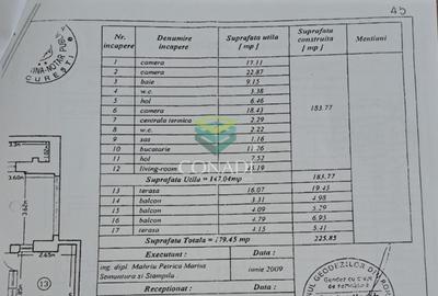 Apartament cu 4 camere  Sos Nordului-Herastrau - 19