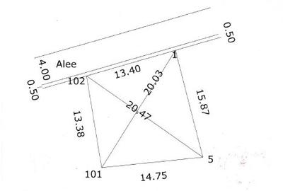 Teren de vanzare-Piata Amzei - 1