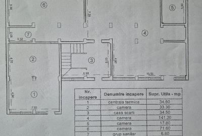 Vand parter comercial Brasov - 5