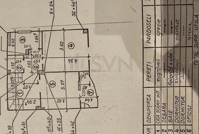 REA1017807 Apartament 3 camere Unirii Premium - 9