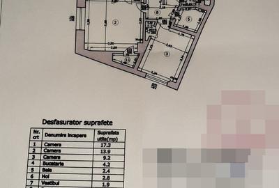 Central Universitate –vanzare 3 camere – Str Doamnei - 9