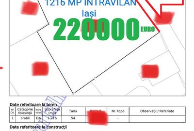 TICAU-SEMICENTRAL  , 1200 mp -oportunitate investitie / dezvoltare afacere - 18