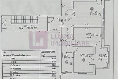Apartament 3 camere | decoamndat | gradina 140 mp | Arhitectilor - 5